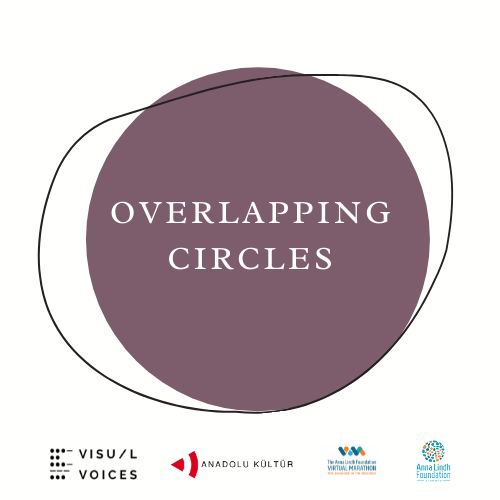 Overlapping Circles