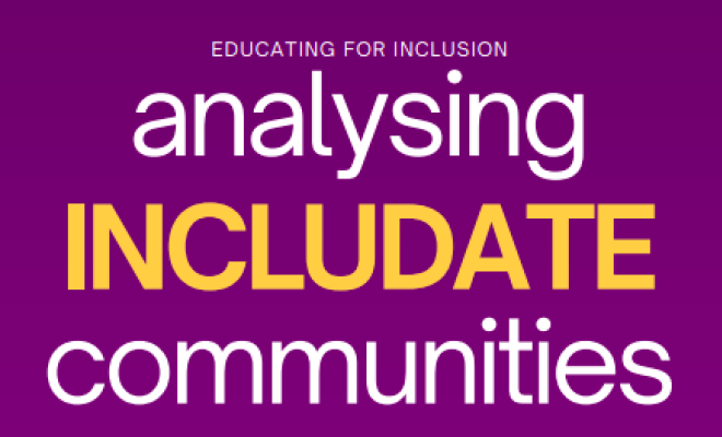 Analysing Includate communities